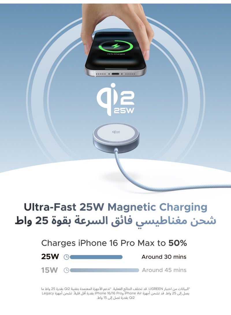 يو جرين قاعدة شحن لاسلكي Qi2 بقوة 25 واط، كابل USB-C مضفر بطول 1.5 متر، شاحن ماج سيف سريع محمول لأجهزة سامسونج 26U، وآيفون 17 برو ماكس، وسلسلة 16-12، وسماعات AirPods 4، 3، برو، برو 2، حماية مغناطيسية قوية متعددة. PAD 25W - Image 2